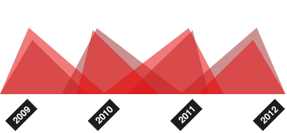 网站攻击工具手机版